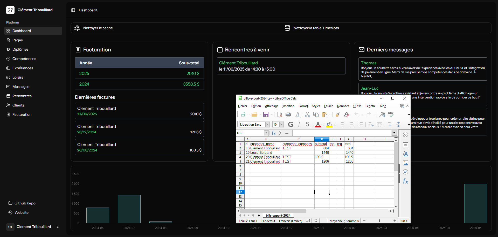 102_backoffice_dashboard_csv.png